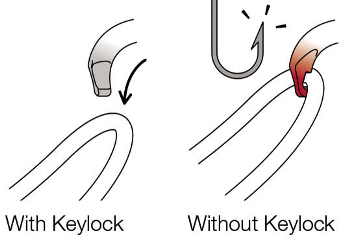 Petzl Oxan Triact-Lock steel