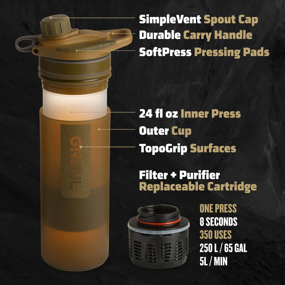 Grayl GeoPress® Purifier Bottle 710ml coyote brown