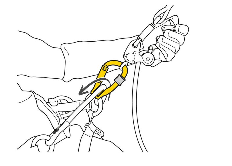 Petzl Rollclip Z Triact-Lock