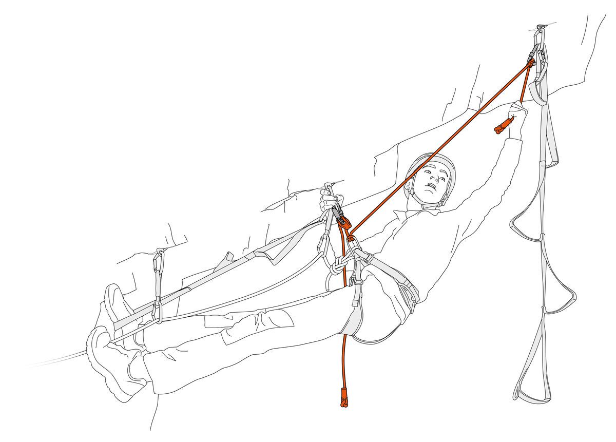 Petzl Dual Evolv Adjust blue